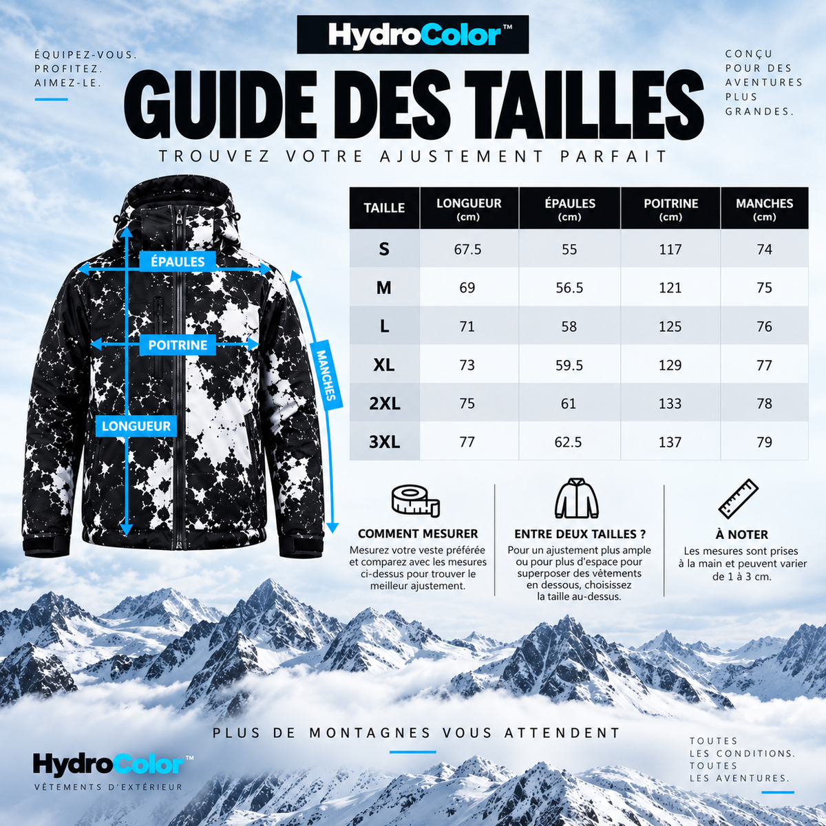 HydroColor / Veste Réactive